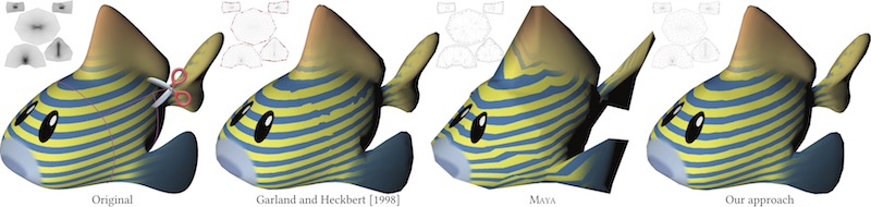 Our seam-aware decimation allows seamless texture reuse at all decimation levels (here, approximately 1%). Seams on the original model are shown in purple. Parameterizations are shown inset. Garland and Heckbert [1998] (implemented by MeshLab [Cignoni et al. 2008]) do not preserve seams precisely, leading to artifacts in the texture. Red areas near seams in the inset parameterization indicate this deviation in the parametric domain. Maya [2017] prevents decimation of seams entirely, leading to suboptimal allocation of mesh vertices.
