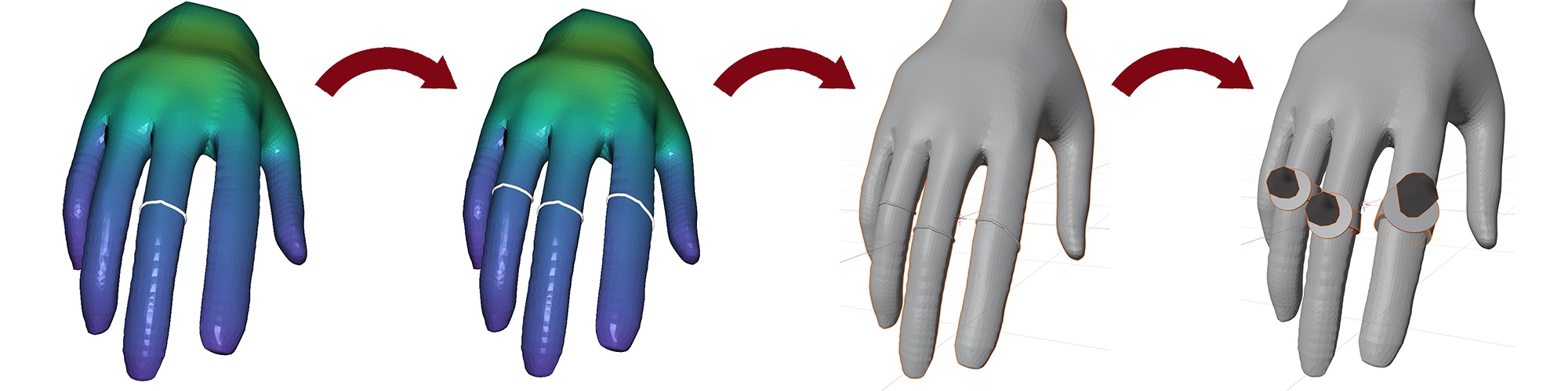 An illustration of geometry propagation using our curve propagation: (Left to right) (1) A single ring is drawn on a finger of the hand; (2) Additional ringplacements are suggested; (3) The ring placements are exported to Blender; (4) Complex geometry (ring pops) are placed and aligned according to the exportedcurves (manually, as an illustrative application).